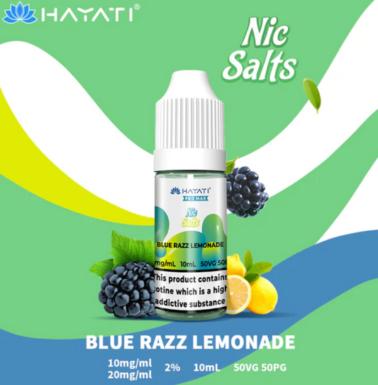 Blue Razz Lemonade 20mg