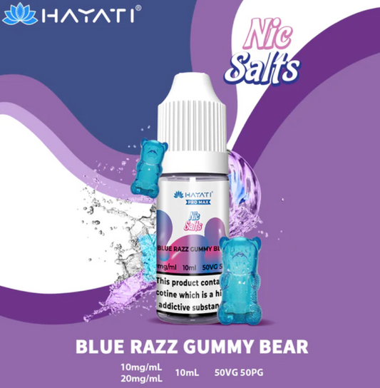 Blue Razz Gummy Bear 10mg