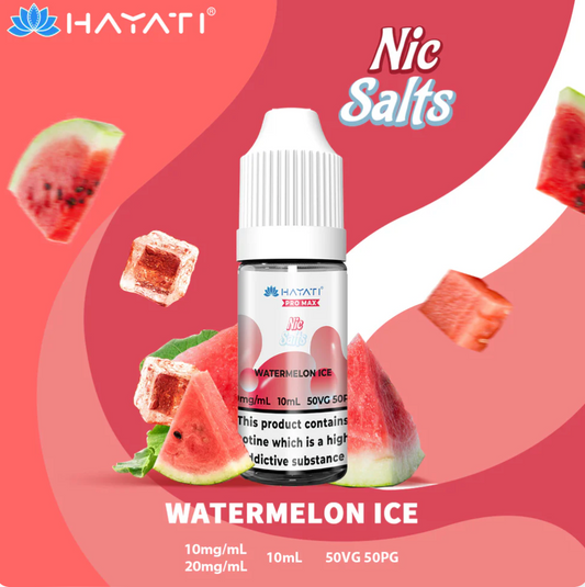 Watermelon Ice 20mg