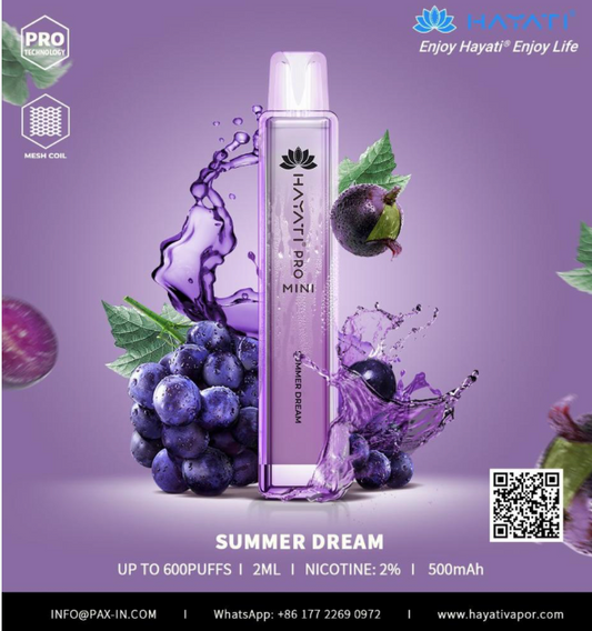 Sour Grape 600 puffs