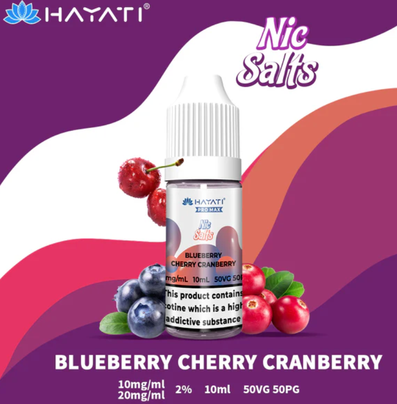 Blueberry Cherry Cranberry 20mg